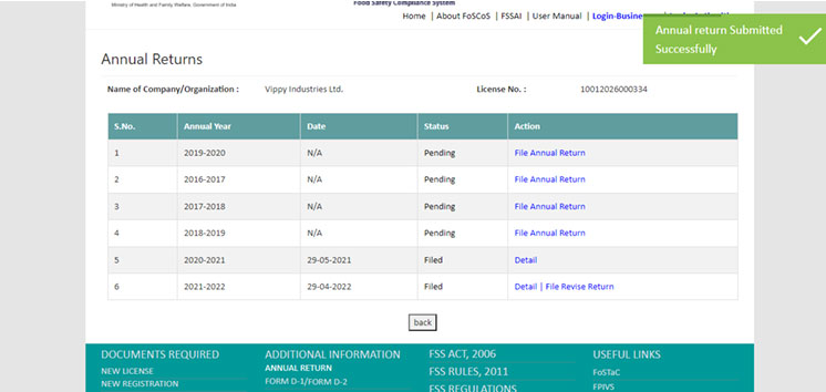 FSSAI Annual Return